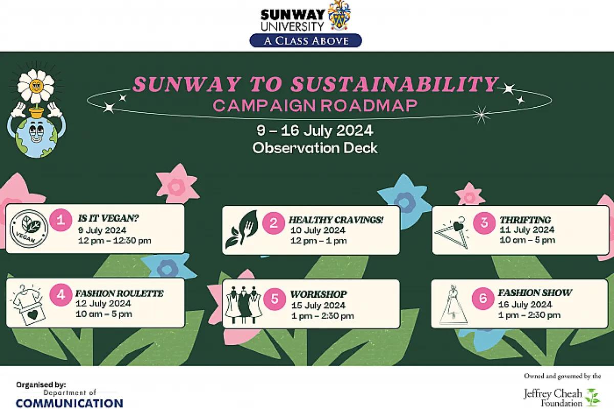 "SunWAY to Sustainability" Campaign