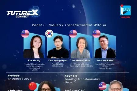 FutureX Connect 2025