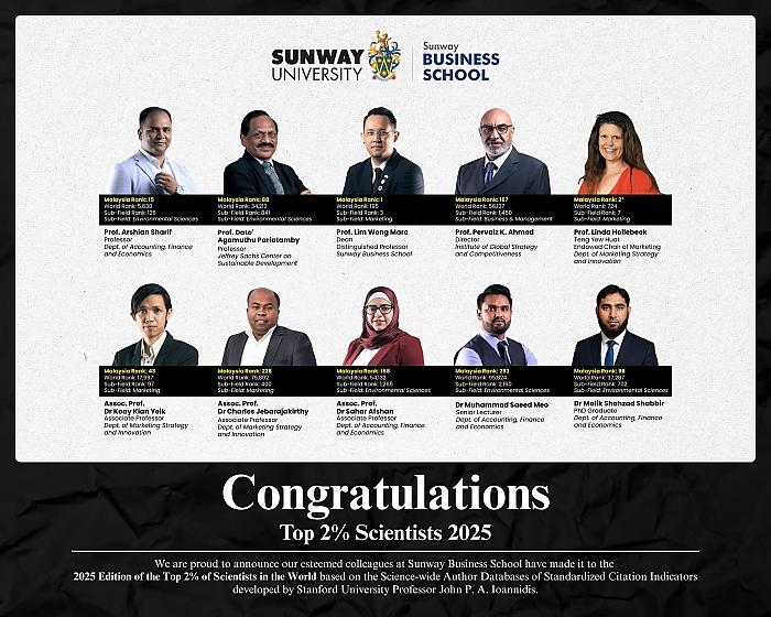 Ten SBS Professors Ranked Among World’s Top 2% Scientists