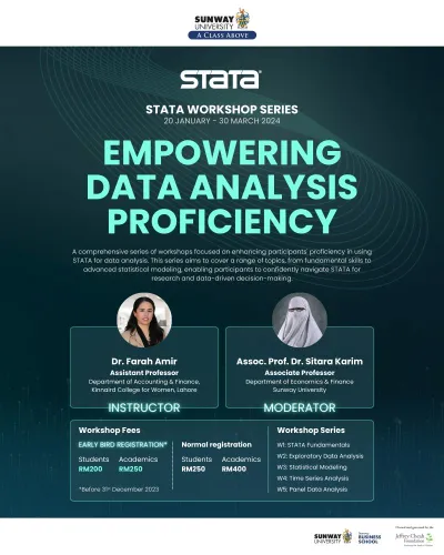 Empowering Data Analysis Proficiency