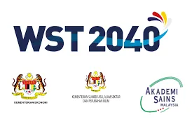 wst 2040