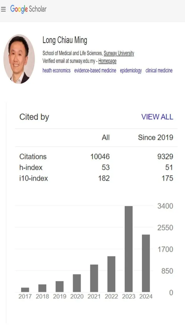 Celebrating a Milestone in Research Excellence