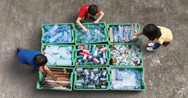 Sustainable Waste Management  