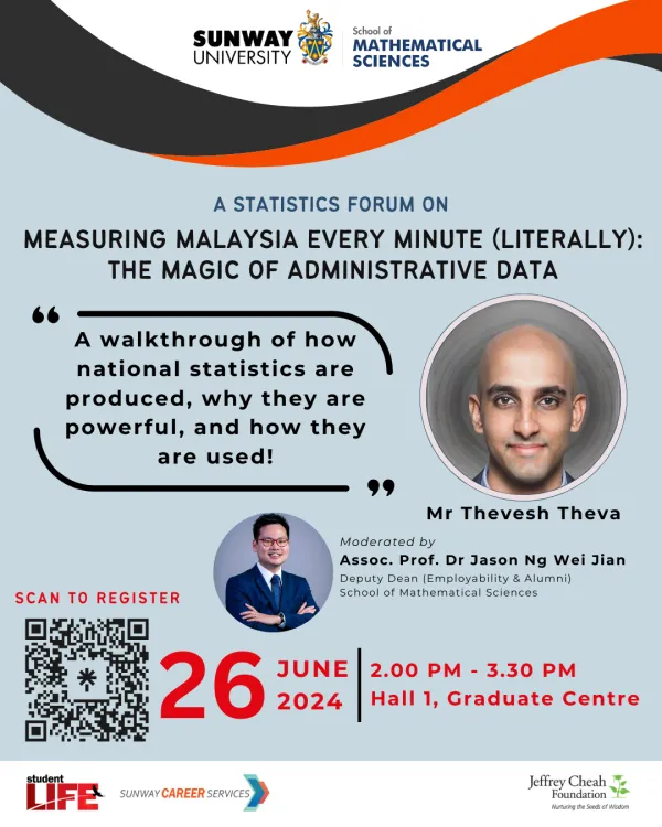 Measuring Malaysia every Minute (literally): The Magic of Administrative Data