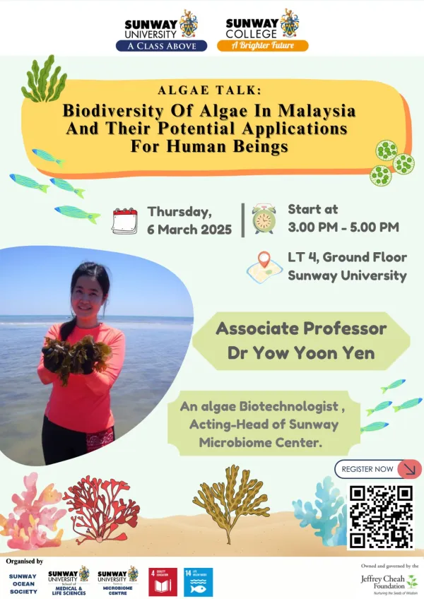 Algae Talk: Biodiversity of Algae in Malaysia and Their Potential Applications for Human Beings