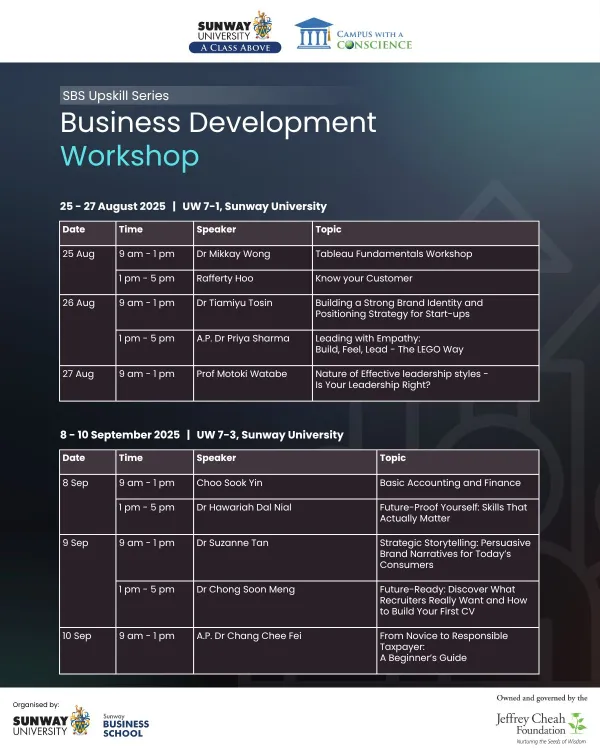 SBS Upskill Series: Business Development Workshop