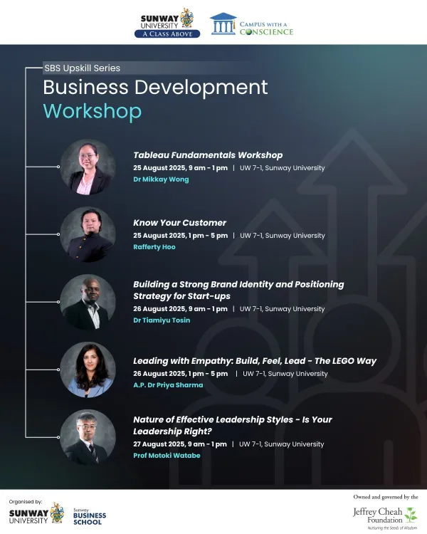SBS Upskill Series: Business Development Workshop