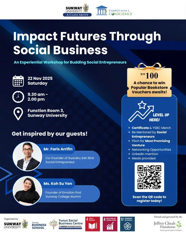 Impact Futures Through Social Business