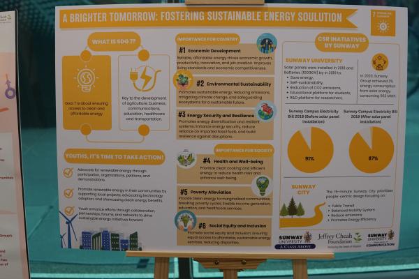 sdg 7 poster