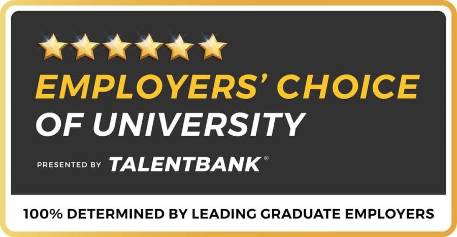 Talentbank’s National Graduate Employability Index 2024
