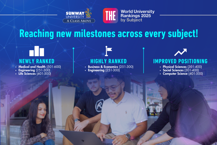 Sunway University Excels in THE World Rankings by Subject