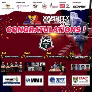 Team Sunway Triumph as Champion in DOTA 2 - Varsity Esports Uni-League 2021