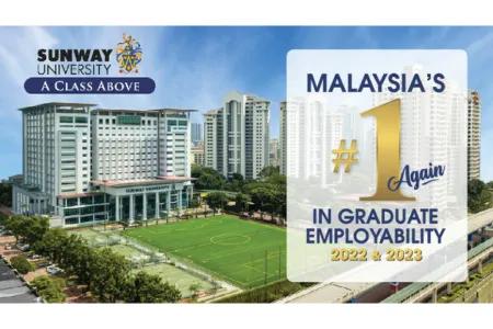Malaysia #1 in Graduate Employability