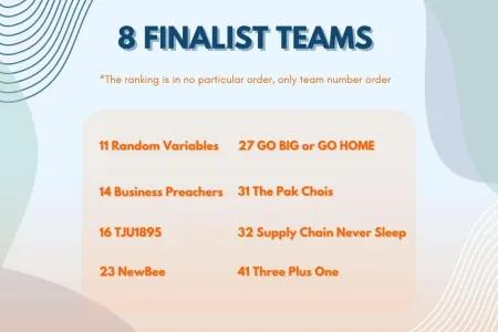 Event Finalist Teams