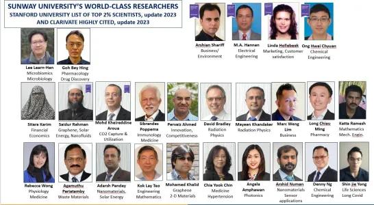 List of scientists
