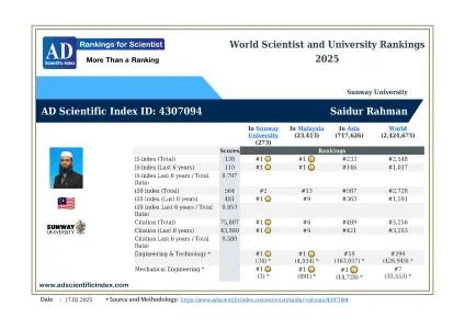 Prof Saidur