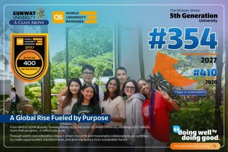A New Global Milestone for Sunway University