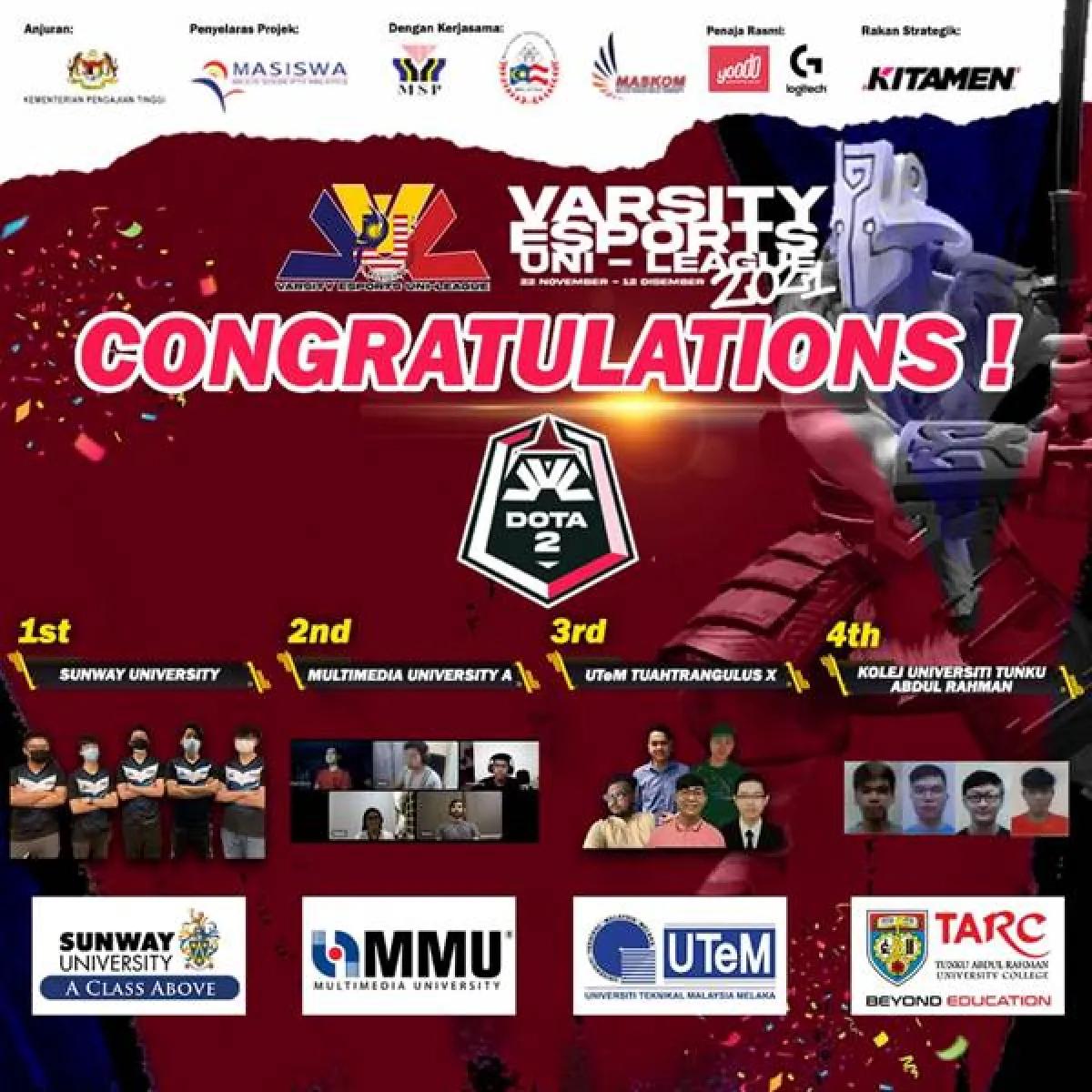Team Sunway Triumph as Champion in DOTA 2 - Varsity Esports Uni-League 2021
