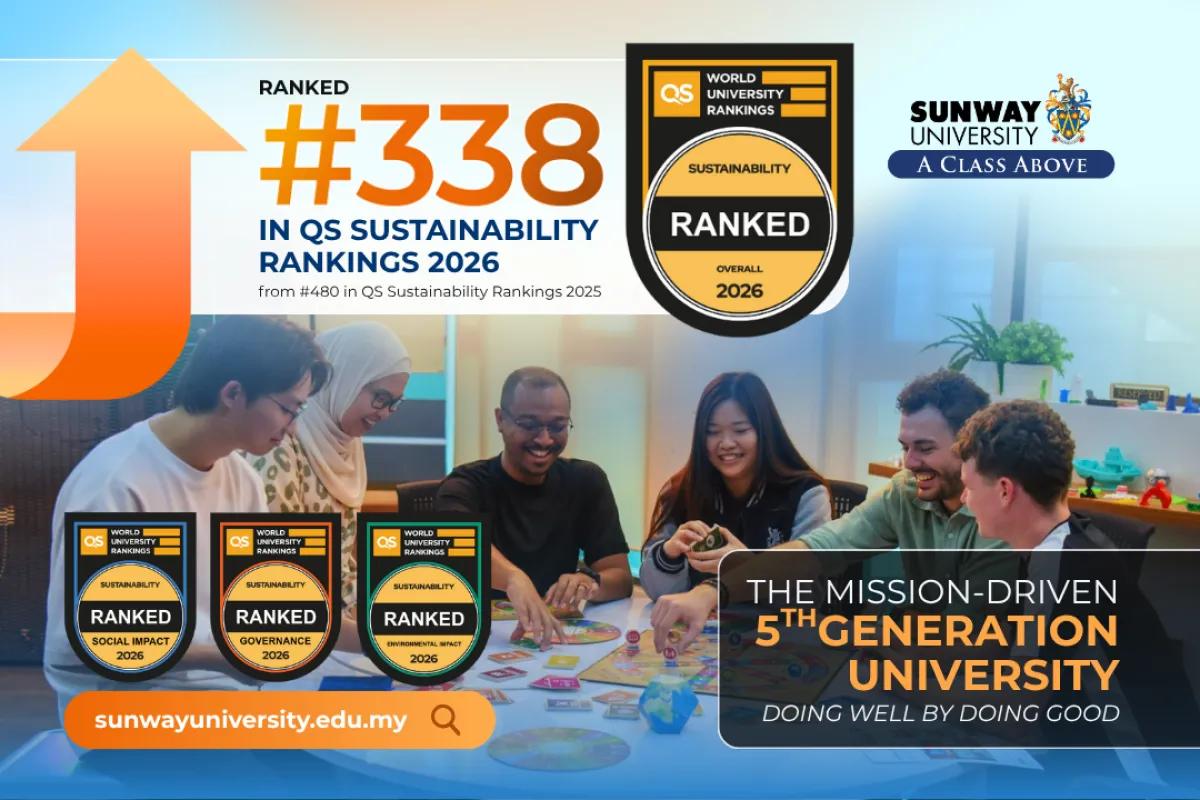 Sunway University Rises to the Top 20% of Universities Worldwide in QS Sustainability Rankings 2026
