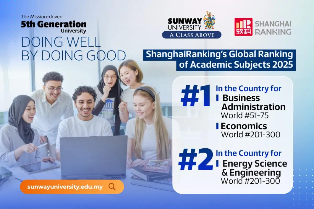 Sunway University Shines in ShanghaiRanking’s Global Ranking of Academic Subjects 2025