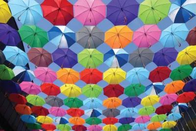 Using UACI In Dealing With Your Personality Preferences