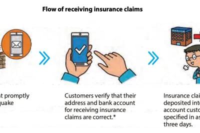 insurance