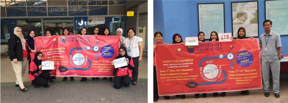 May Measurement Month 2018